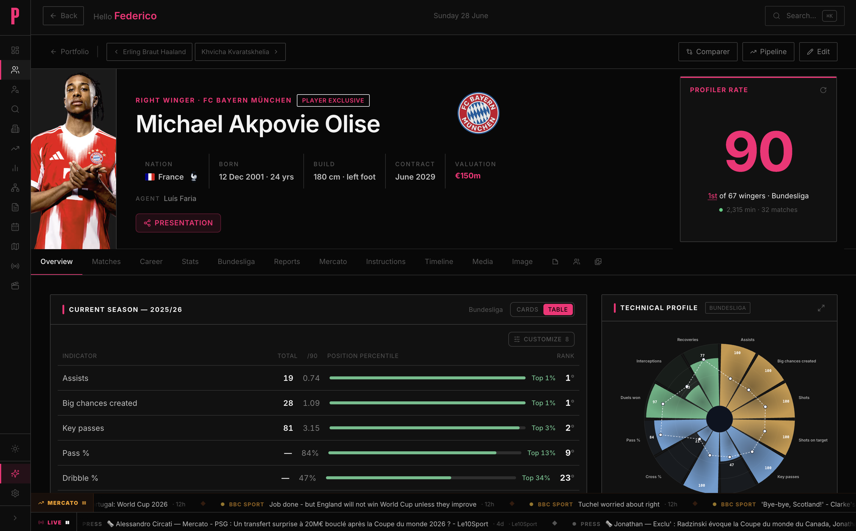 PROFILER Agent — application desktop